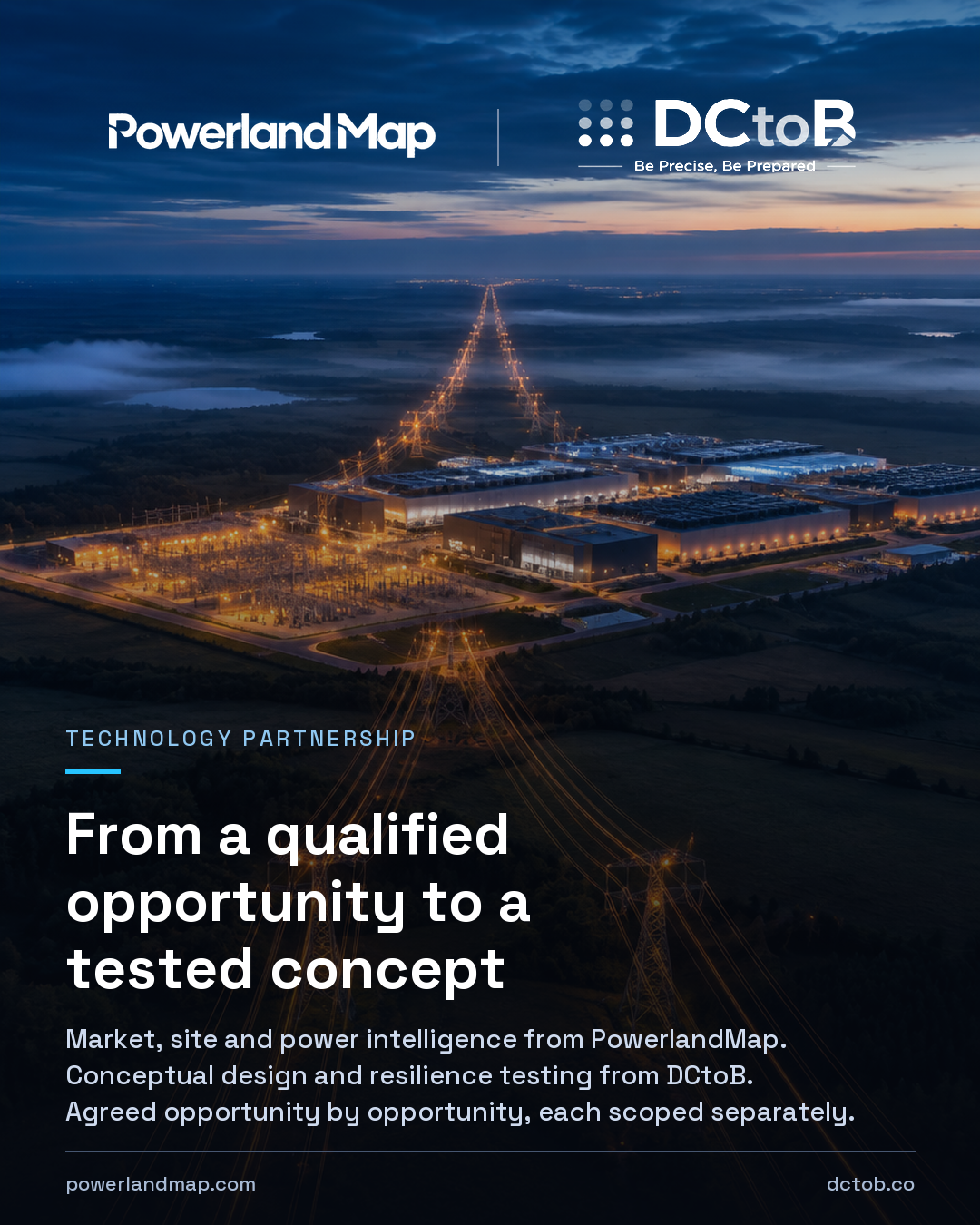 From Market Signal to Data Center Blueprint